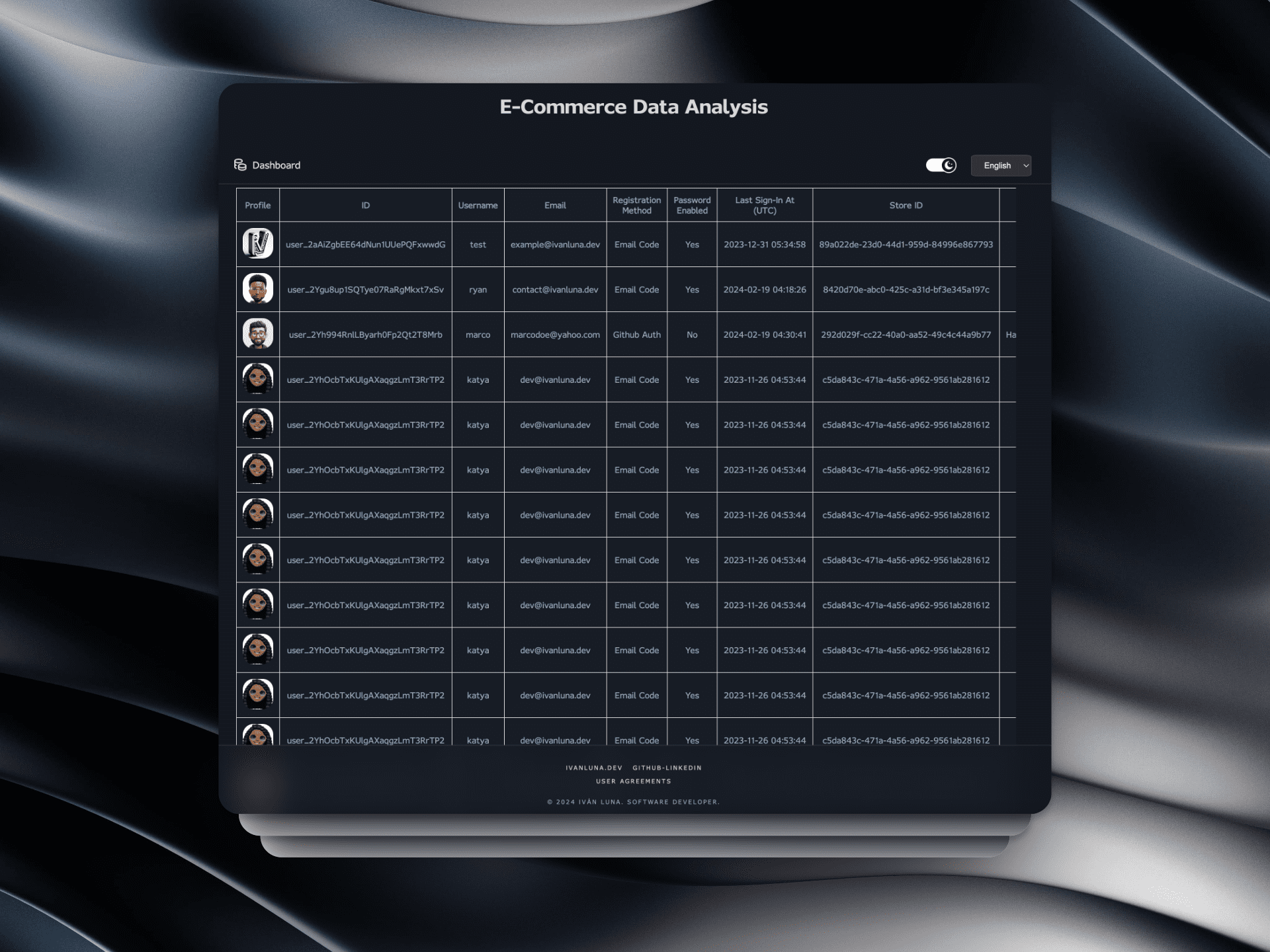 📈 E-commerce Data Analysis [Python - Next.js]